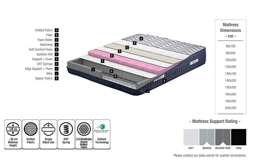 Athletic Spring Mattress