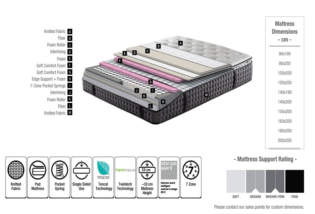Duchess Padded Spring Mattress