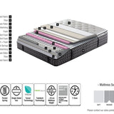 Duchess Padded Spring Mattress
