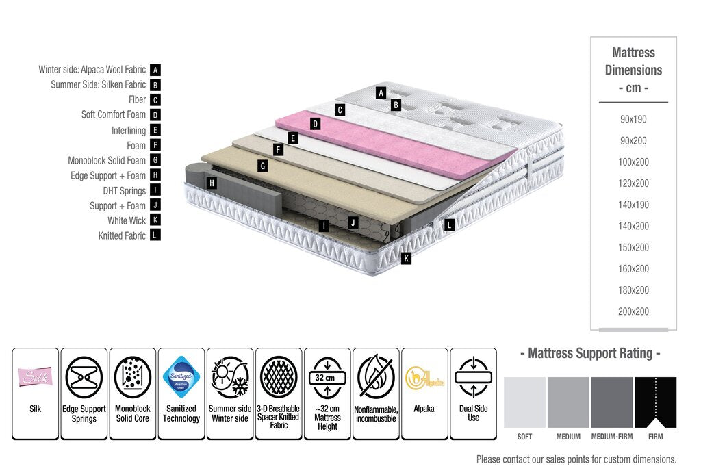 Prestige Prime Spring Mattress