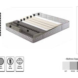 Sleep Balance Mattress