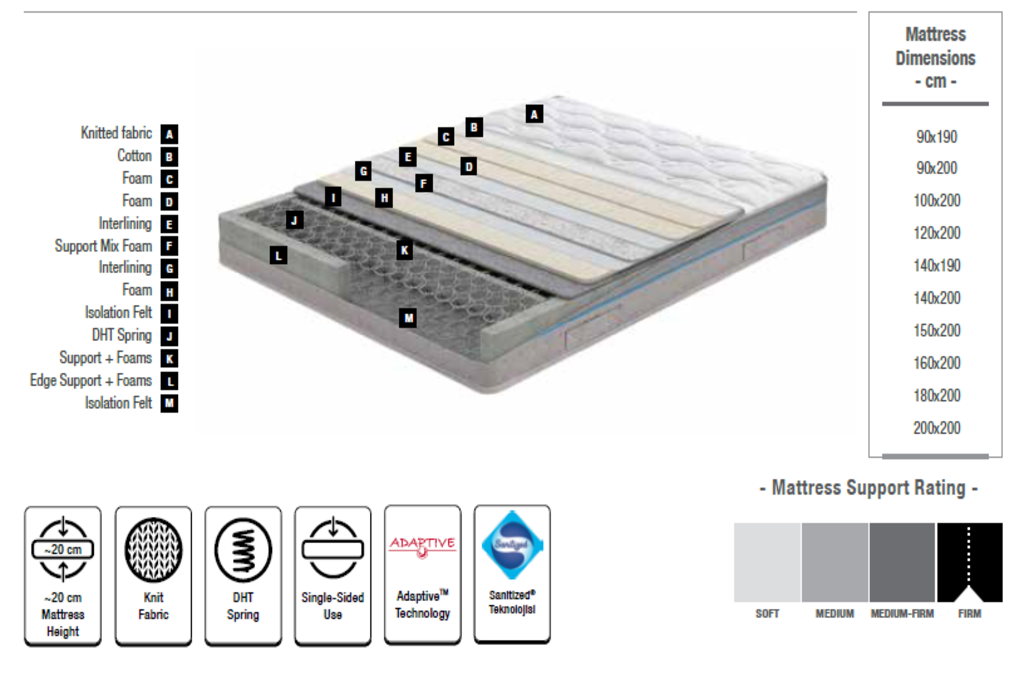 Summer Bed Spring Mattress
