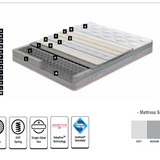 Summer Bed Spring Mattress